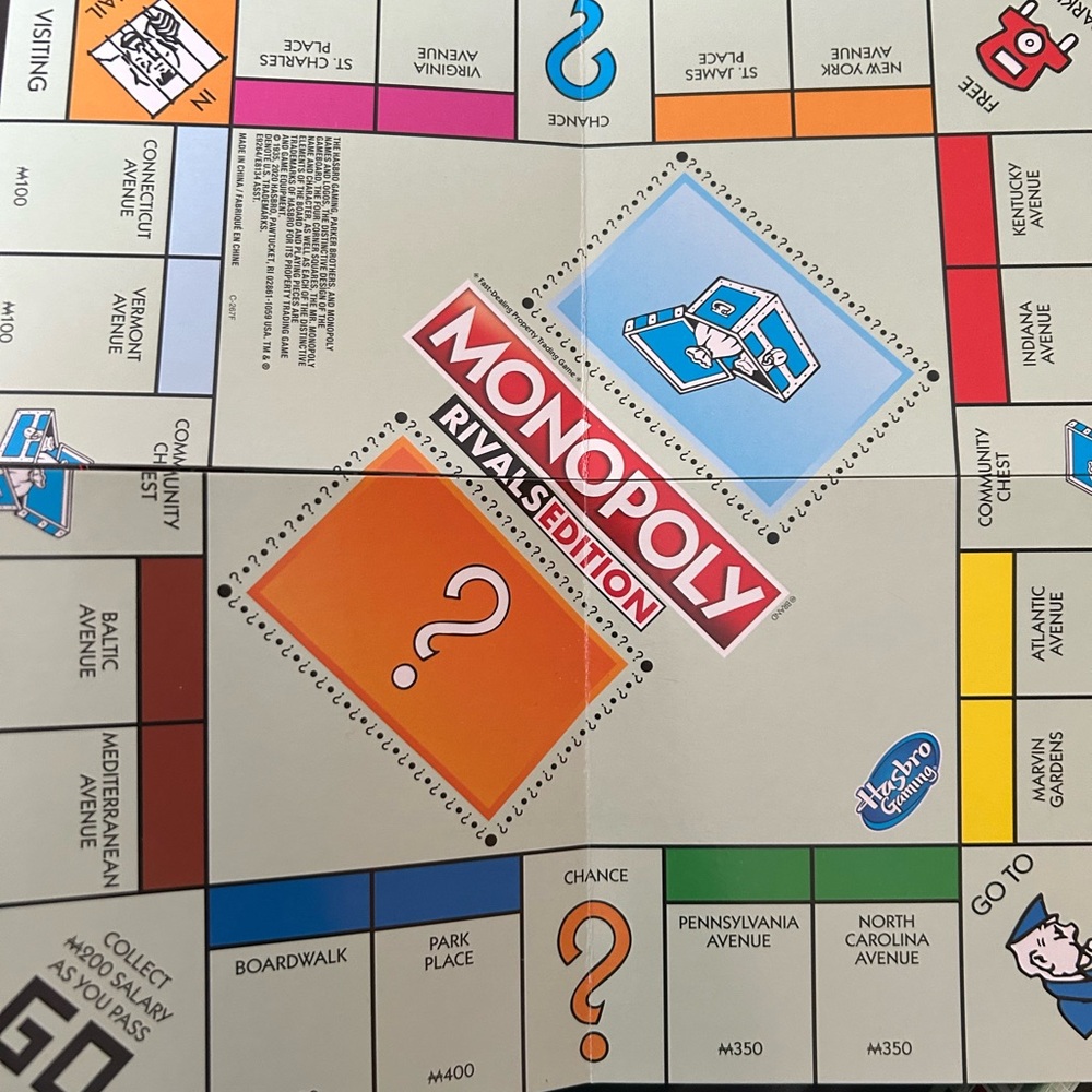 Hasbro Monopoly Rivals Edition - Red and Blue - Picture 4 of 4
